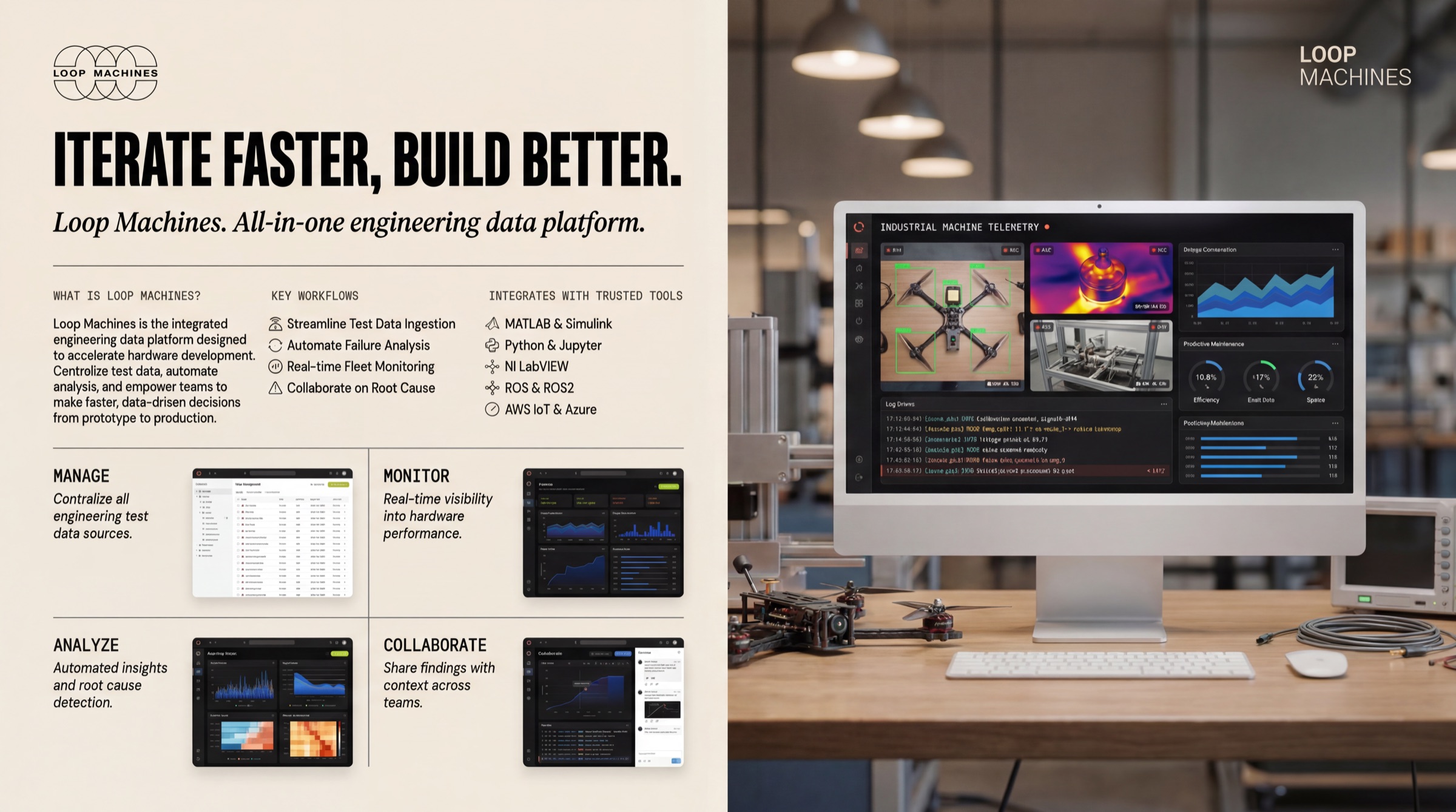 Loop Machines platform UI on an iMac in an engineering workshop, with drones and lab gear in the foreground